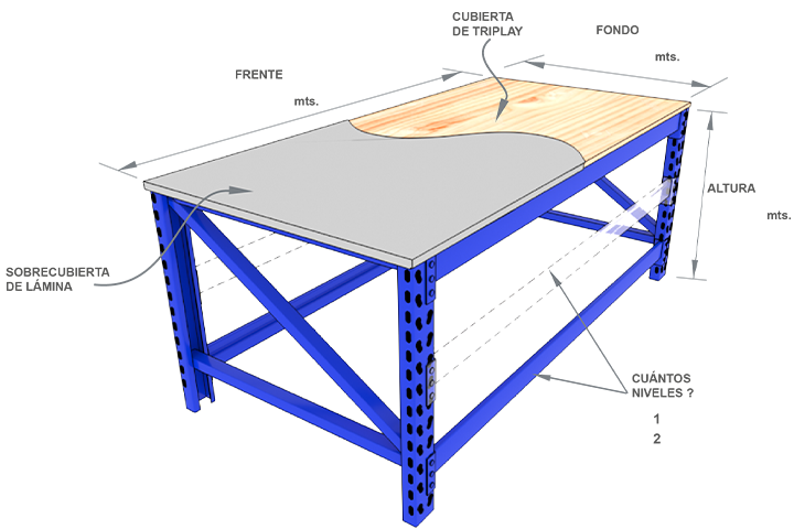 Mesa de trabajo - Mecano