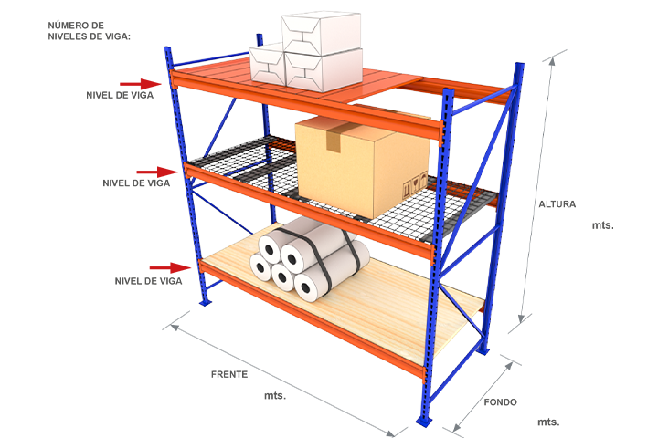 Microrack - Mecano